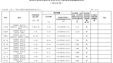 BB电子·(中国区)试玩平台-BB电子游戏官网