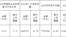 BB电子·(中国区)试玩平台-BB电子游戏官网