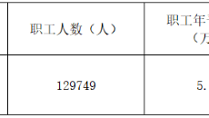 BB电子·(中国区)试玩平台-BB电子游戏官网