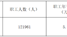 BB电子·(中国区)试玩平台-BB电子游戏官网