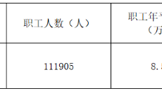 BB电子·(中国区)试玩平台-BB电子游戏官网