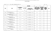 BB电子·(中国区)试玩平台-BB电子游戏官网