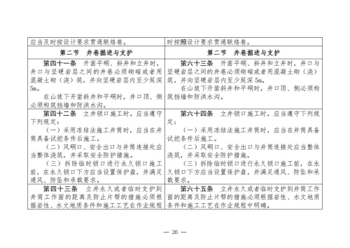 煤矿清静规程2025版新旧比照表_26