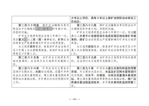 煤矿清静规程2025版新旧比照表_166