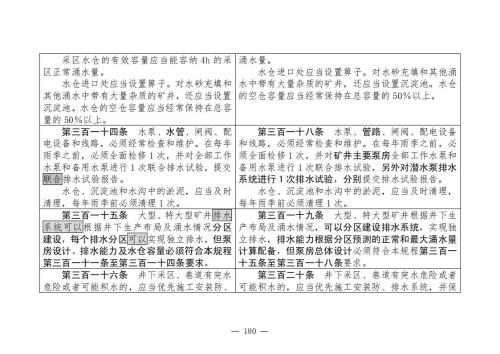 煤矿清静规程2025版新旧比照表_180
