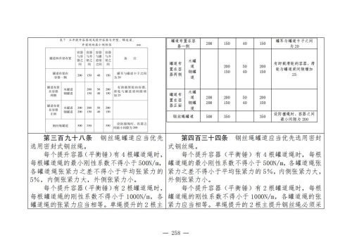 煤矿清静规程2025版新旧比照表_258